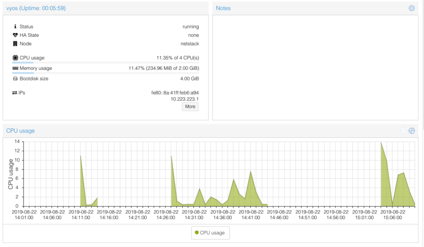 Battle of the Virtual Routers – blog.kroy.io